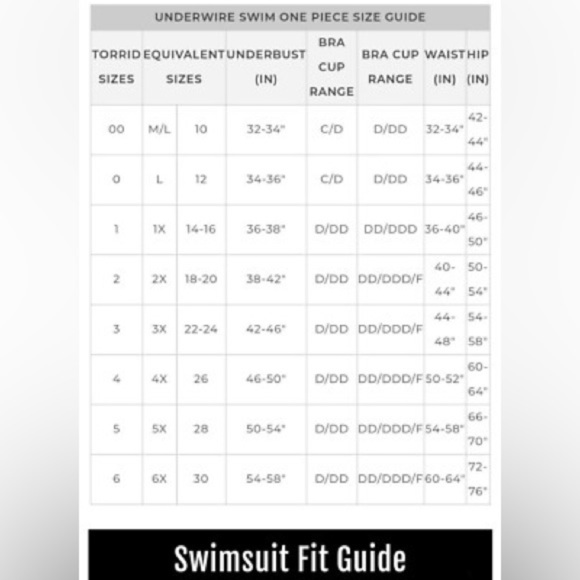 Torrid Black w/ Pink Floral Ruffle Trim One
Piece Swim Dress Size 3X - Picture 11 of 14